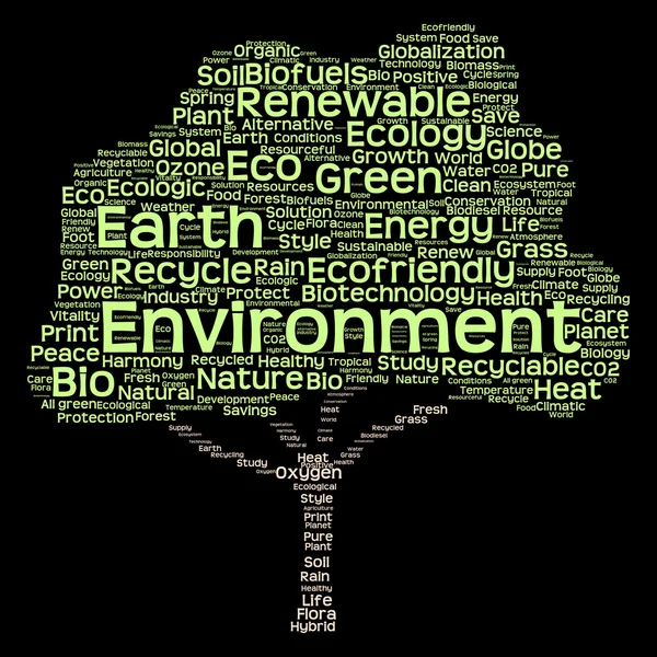 Testo energetico come wordcloud — Foto Stock