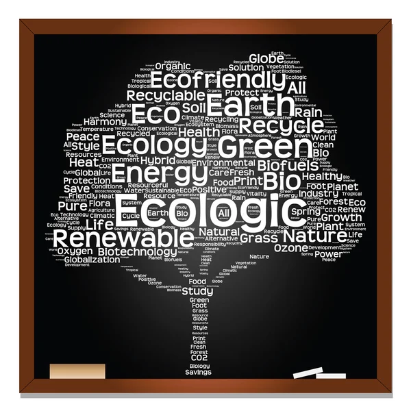 Recyklace text jako wordcloud — Stock fotografie