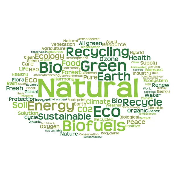 Tekst zielony ekologia — Zdjęcie stockowe