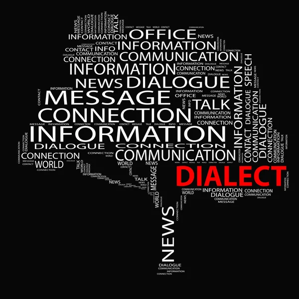 Dialect boom word cloud — Stockfoto