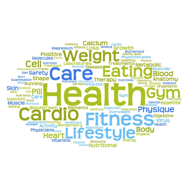 abstract health word cloud