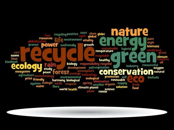 Ekologi word cloud text — Stockfoto