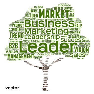 iş liderlik kelime bulutu