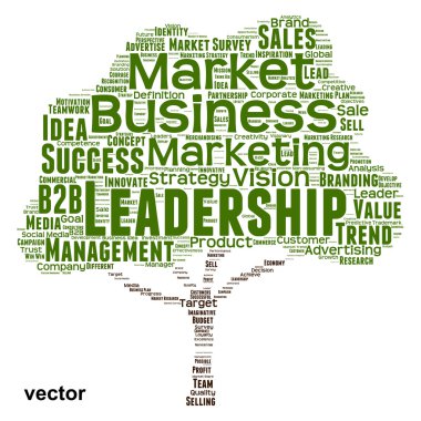  iş liderlik kelime bulutu