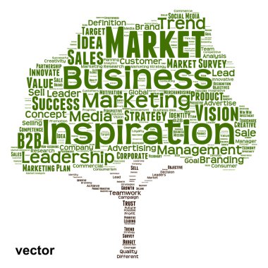  iş liderlik kelime bulutu