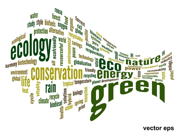 Ecología palabra nube — Vector de stock