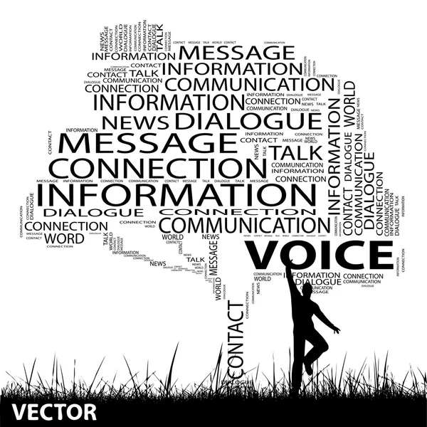 Koncepční komunikace slovo mrak — Stockový vektor