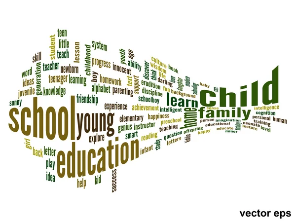 Educação Word Cloud — Vetor de Stock