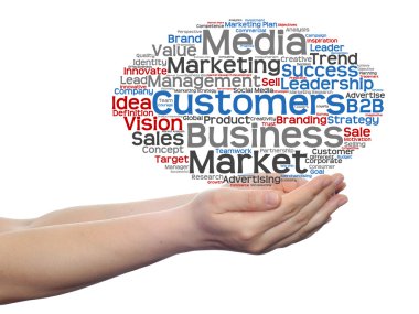 Pazarlama kelime bulutu