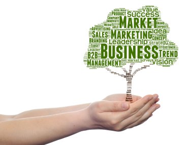 Ağaç medya kelime bulutu 