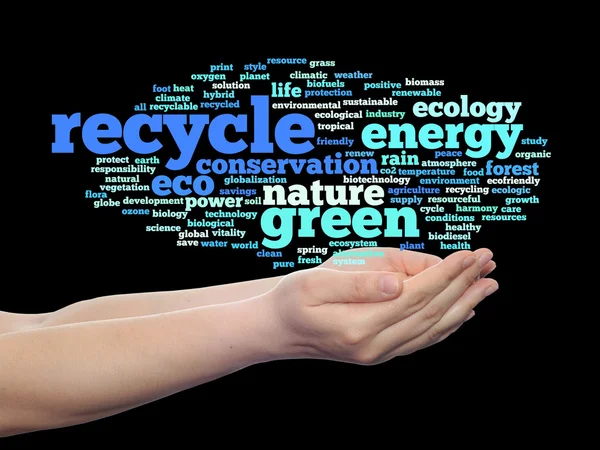 Ecology word cloud text — Stock Photo, Image