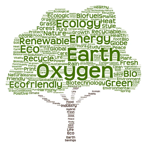 Ecology, energy text — Stock Photo, Image