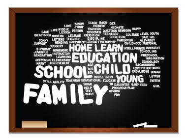 Eğitim soyut kelime bulutu