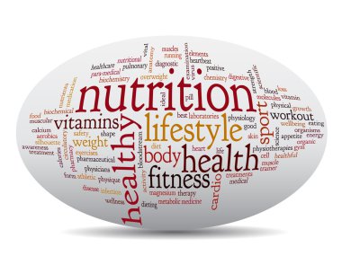 Sağlık kelime bulutu 