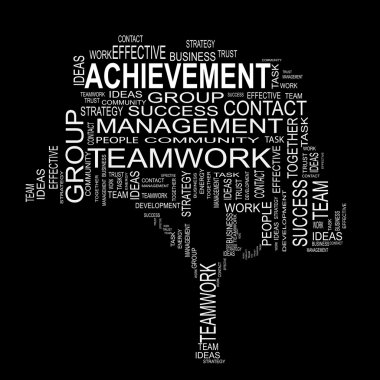  İş metin olarak wordcloud 