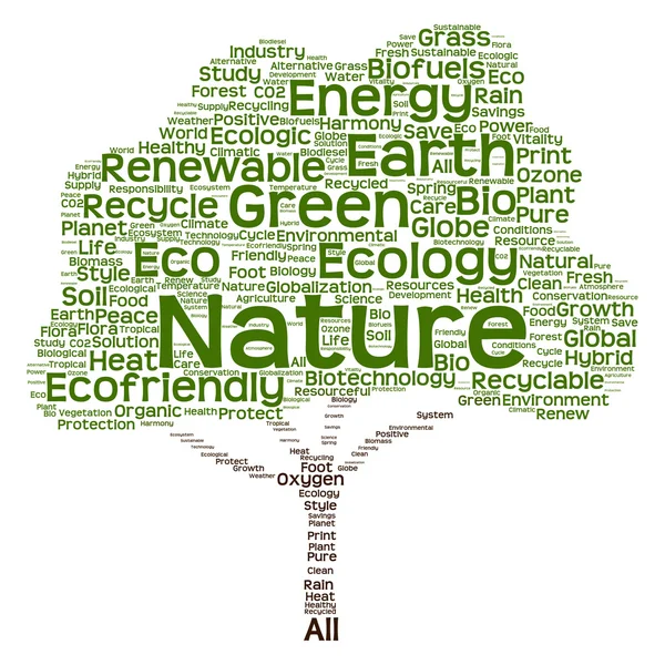Ecology, energy text — Stock Photo, Image