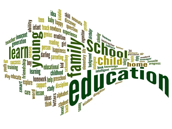 Educación Word Cloud —  Fotos de Stock