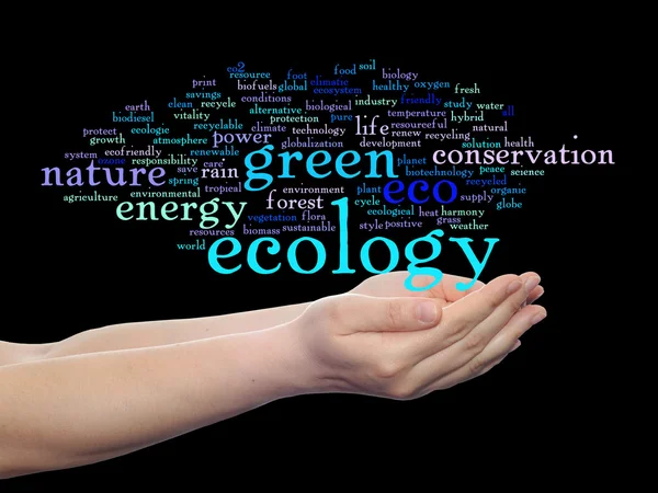 Ecology word cloud text — Stock Photo, Image