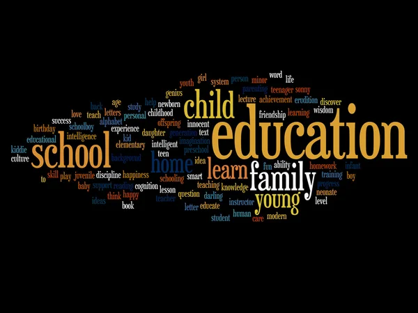 Educación Word Cloud —  Fotos de Stock