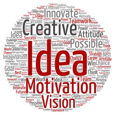 yaratıcı iş kelime bulutu 