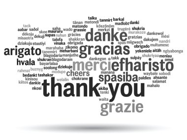 Kavramsal teşekkür ederim kelime bulutu 