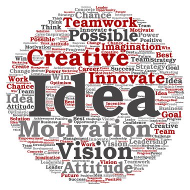 yaratıcı iş kelime bulutu 