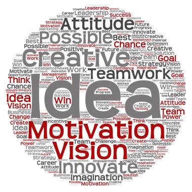 yaratıcı iş kelime bulutu 