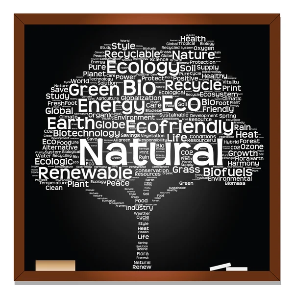 Ekologie, energie text — Stock fotografie