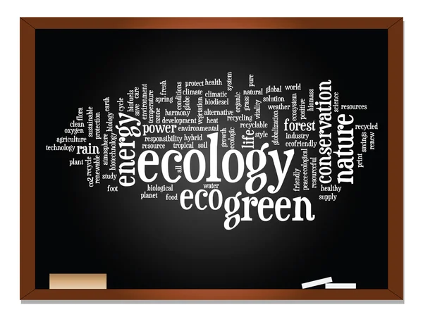 Conservation word cloud text — Stock Photo, Image