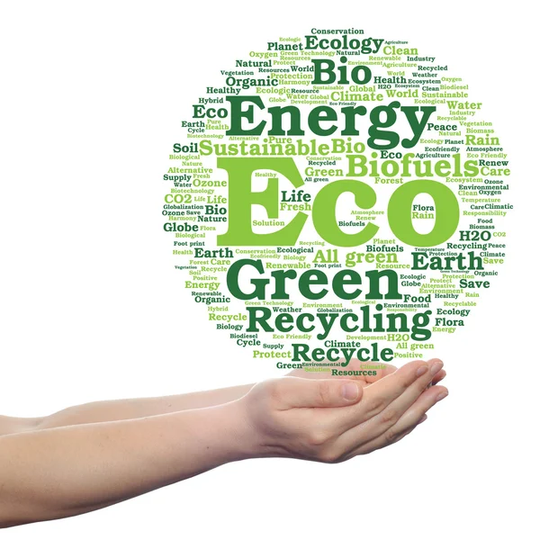 eller koruma kelime bulutu