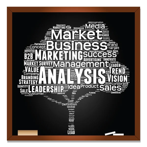 Business word cloud — Stock Photo, Image