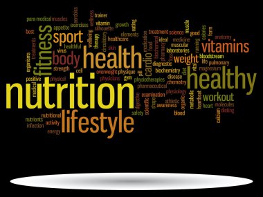 Sağlık kelime bulutu 