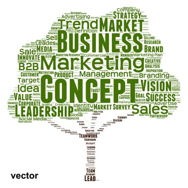  iş liderlik kelime bulutu