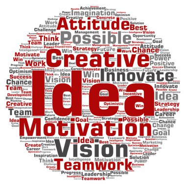 yaratıcı iş kelime bulutu 