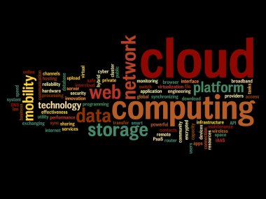 bilgisayar teknolojisi soyut wordcloud 