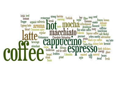 kapuçino soyut kelime bulutu