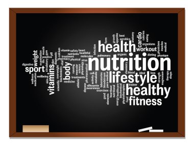 Sağlık kelime bulutu 