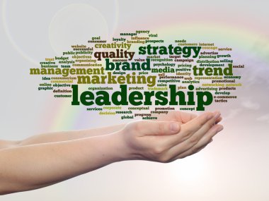 Pazarlama kelime bulutu 