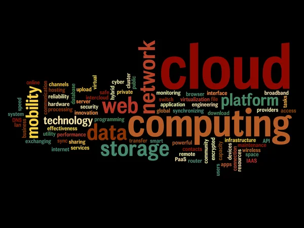 Tecnología informática abstracta wordcloud — Foto de Stock