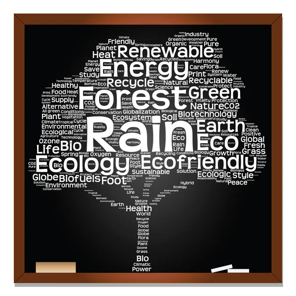 Ecologie, energie tekst — Stockfoto