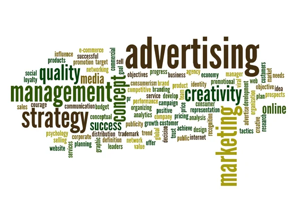 Abstract reclame word cloud — Stockfoto