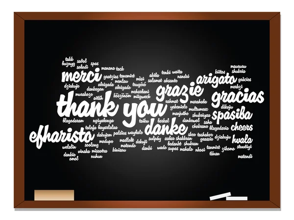 conceptual  thank you word cloud