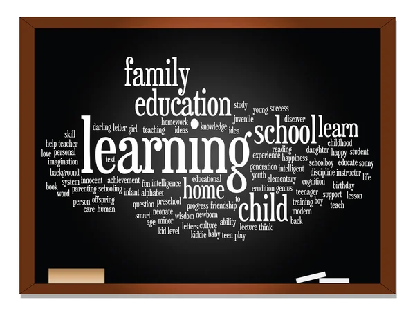 Conceptual education abstract word cloud — Stock Photo, Image