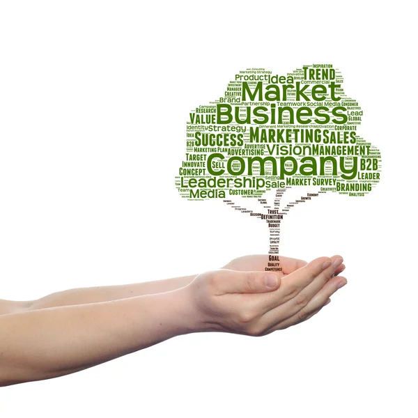 ağaç iş kelime bulutu 