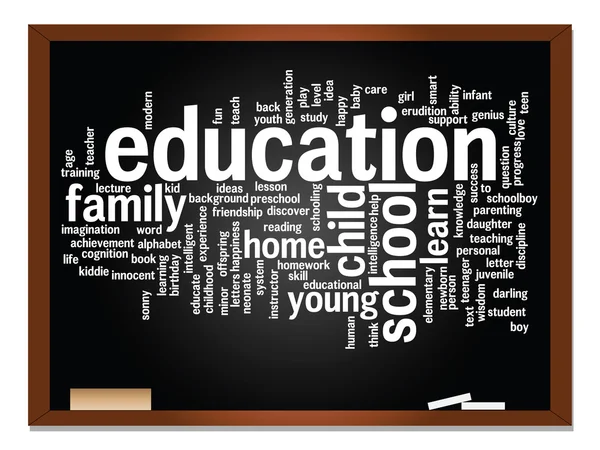 Conceptual education abstract word cloud — Stock Photo, Image