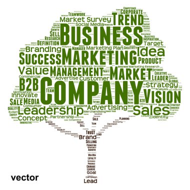 iş liderlik kelime bulutu