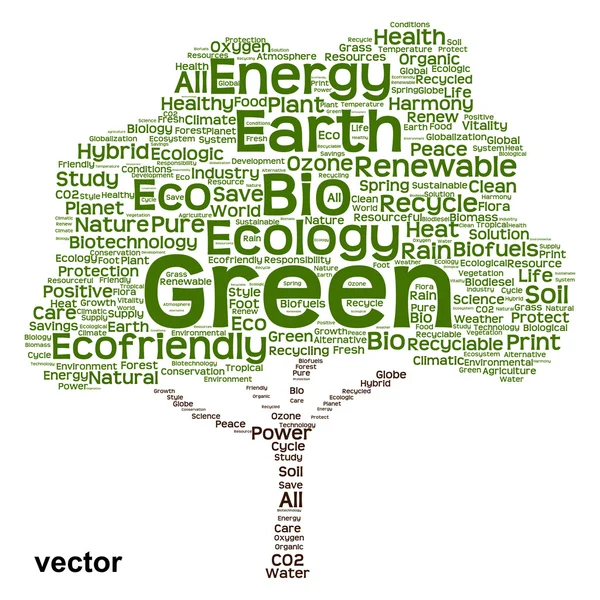 Ekologie strom slovo mrak — Stockový vektor