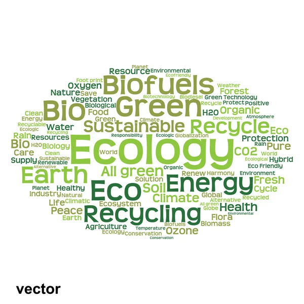 Chmura słów ekologicznych — Wektor stockowy