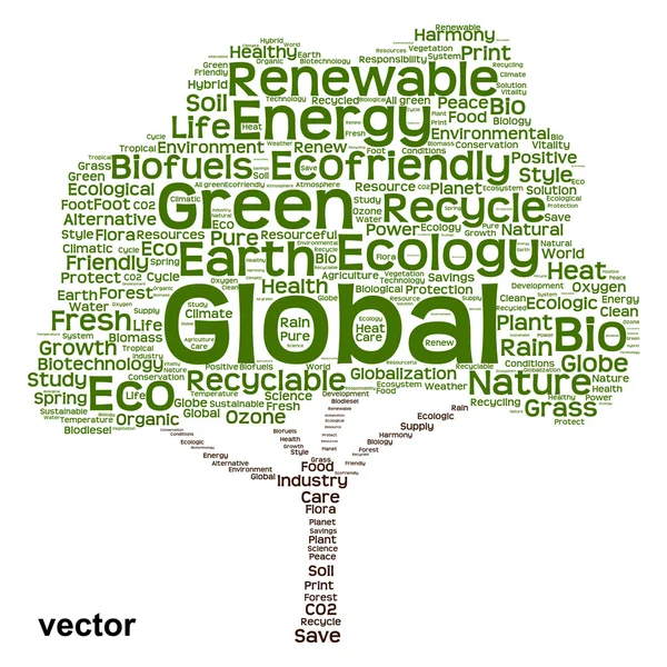 Ecologie boom word cloud — Stockvector