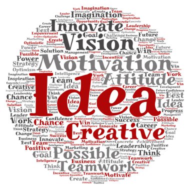 yaratıcı iş kelime bulutu 